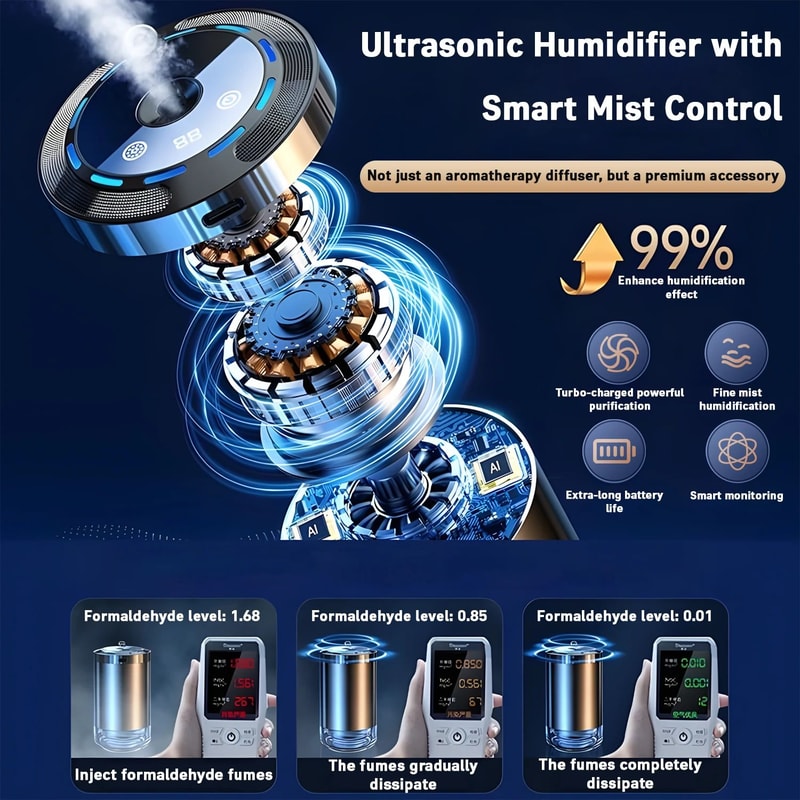 Car Diffuser Humidifier 5 Mode Aromatherapy Air Freshener With Auto OnOff For Car Home Office 2