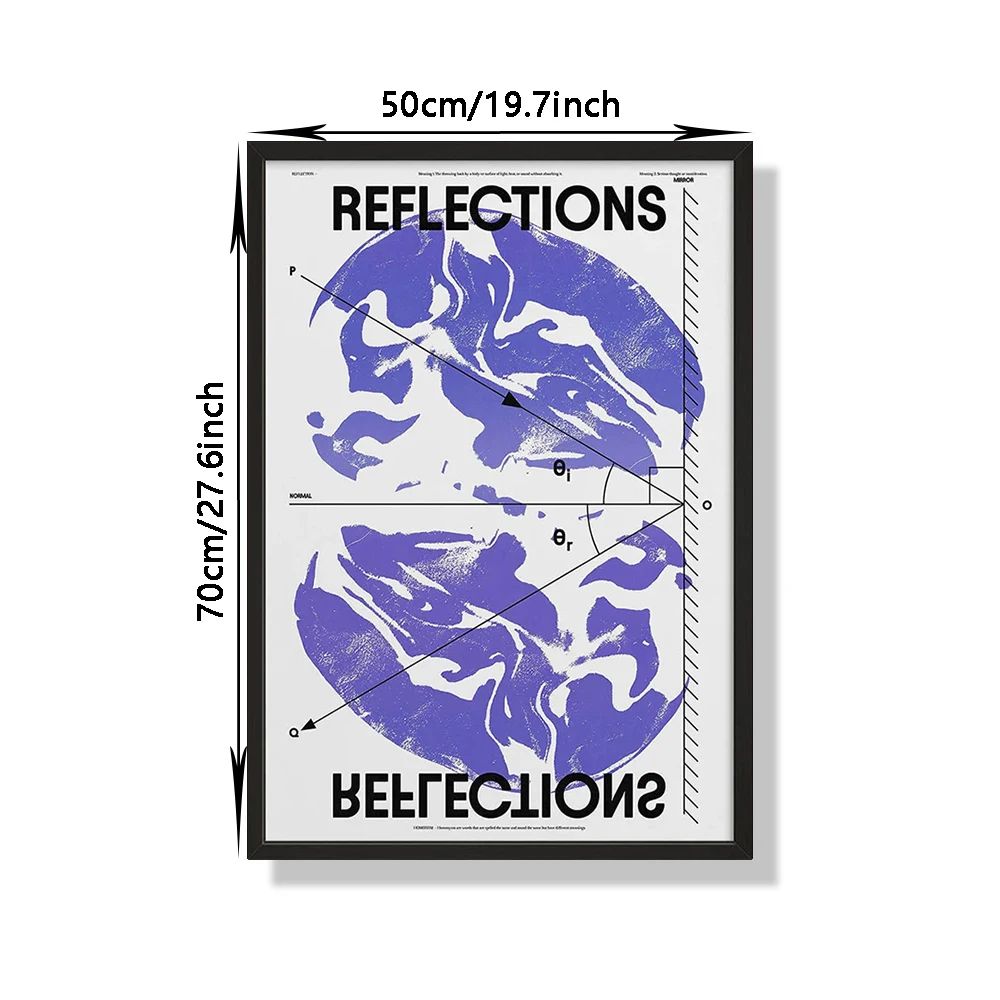 Classic Retro Abstract Canvas Wall Art Minimalist Vertical Abstract Poster Print Unframed 3