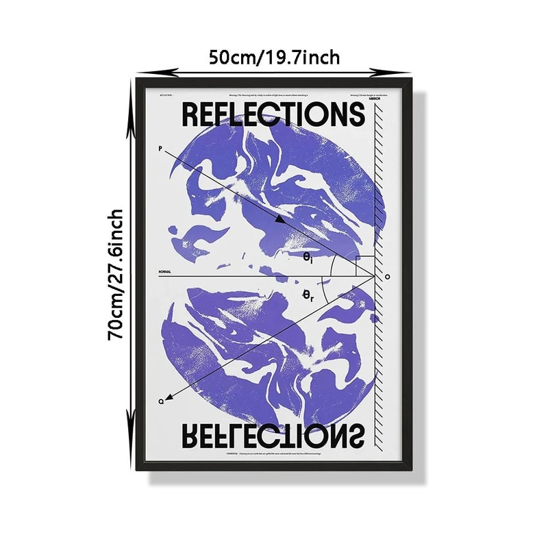 Classic Retro Abstract Canvas Wall Art Minimalist Vertical Abstract Poster Print Unframed 3