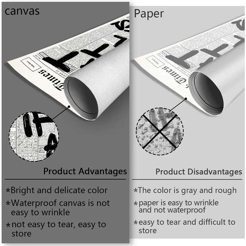 Radiohead Rainbow Canvas Poster Aesthetic Band Calligraphy Wall Art For Room Decor 4