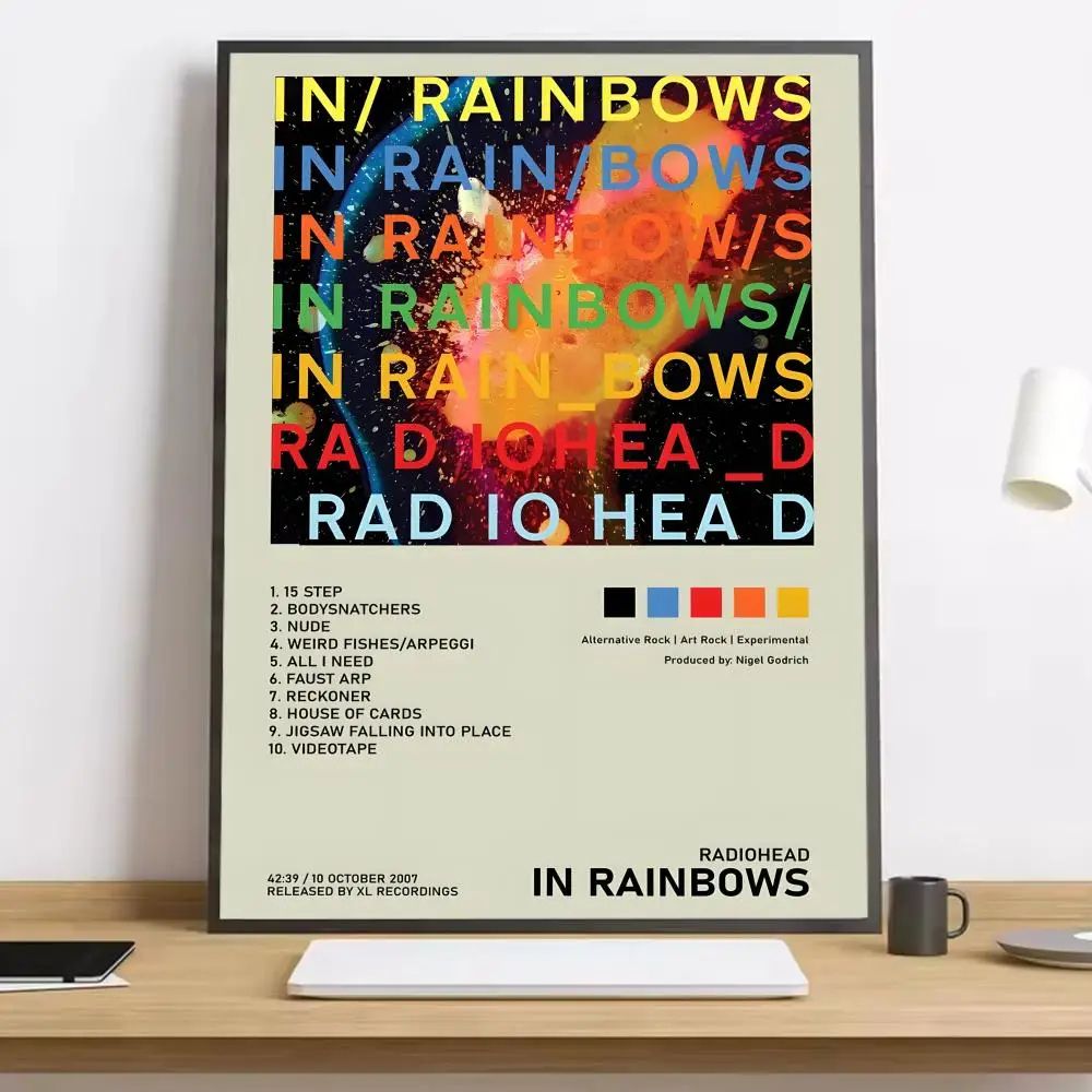 Radiohead Rainbow Canvas Poster Aesthetic Band Calligraphy Wall Art For Room Decor 12