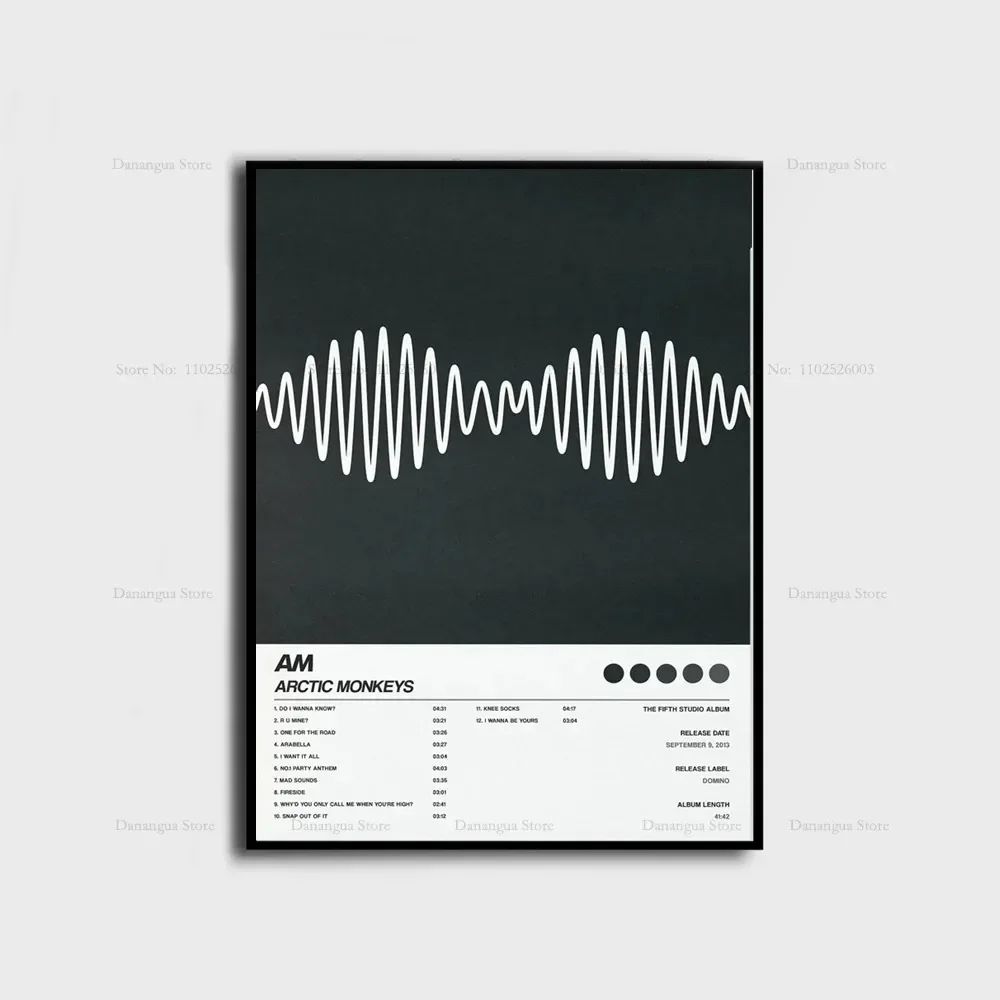 Arctic Monkeys Album Cover Canvas Wall Art Favourite Worst Nightmare The Car Poster Print Decor 9