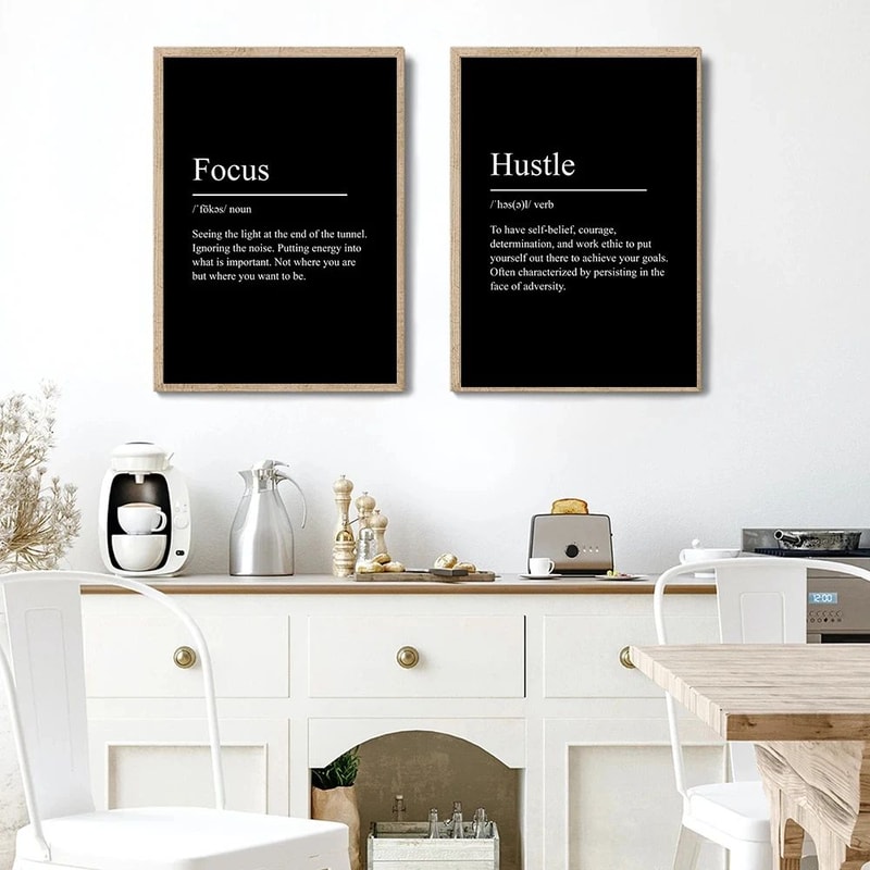 Minimalist Inspirational Definition Canvas Poster Success Focus Mindset Wall Art Decor 1