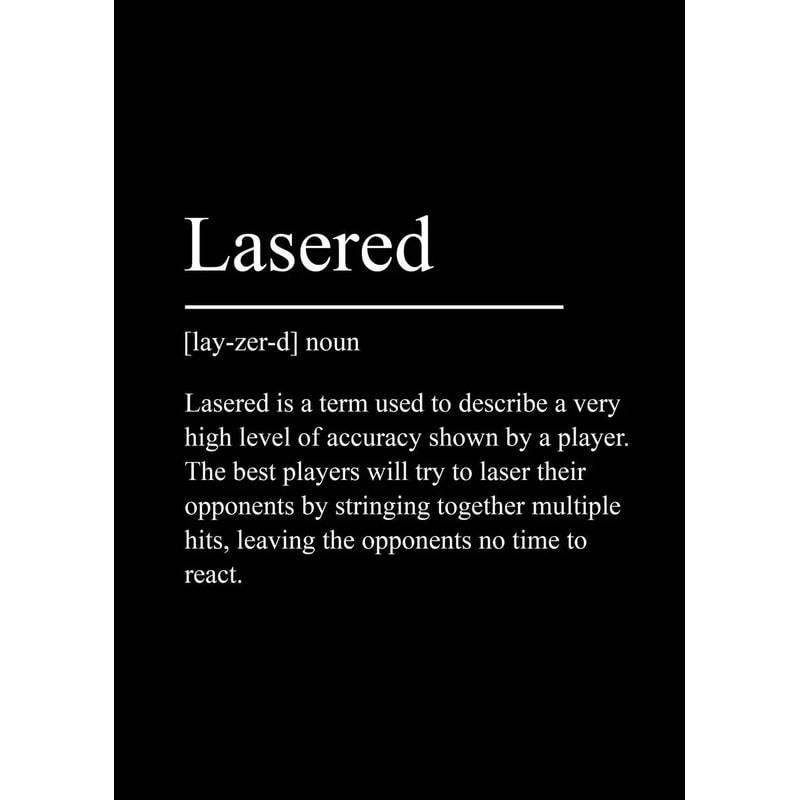 Minimalist Inspirational Definition Canvas Poster Success Focus Mindset Wall Art Decor 25