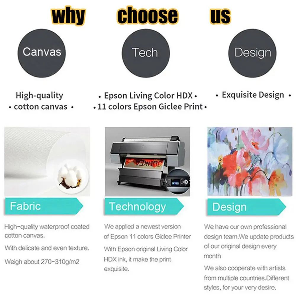 Eminem Rap Legend Canvas Wall Art Modern HipHop Music Poster For Room Decor 3