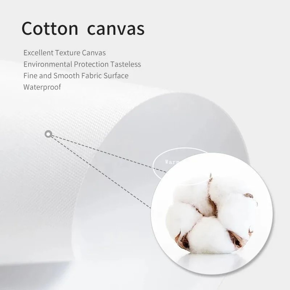 Minimalist Inspirational Text Canvas Poster 2