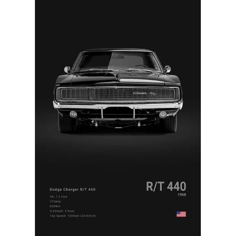 Dodge Challenger SRT Hellcat Redeye Canvas Poster Sports Car Wall Art For Office Living Room Deco 13