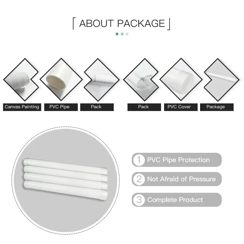 Black White No8 Ball Canvas Wall Art Billiards Club Theme Poster For Modern Home Decor 5