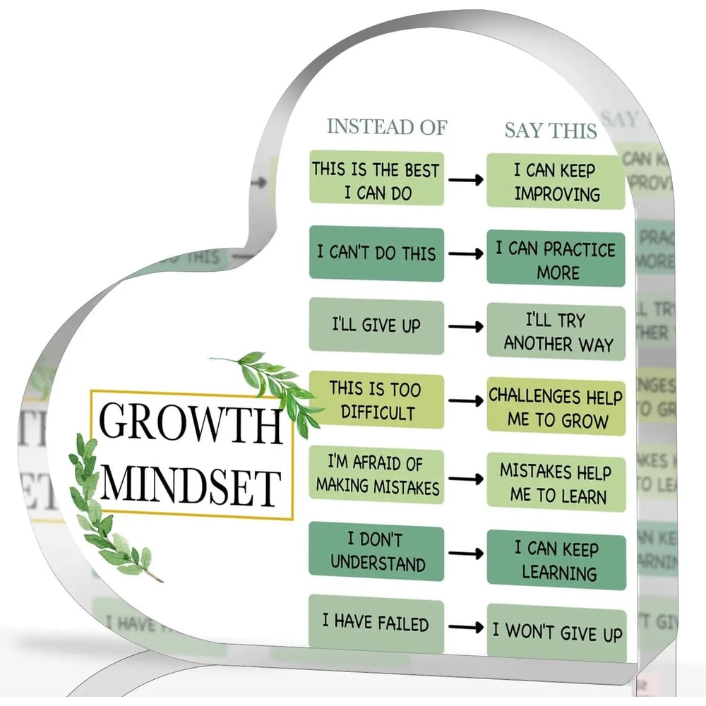 Growth Mindset Acrylic Decor Inspirational Quote Desk Plaque For Motivation Positive Thinking 0