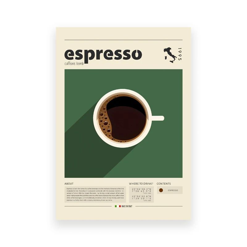 Vintage Coffee Culture Canvas Poster Latte Espresso Cortado Wall Art For Kitchen Cafe Decor 6