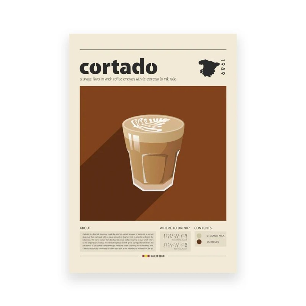 Vintage Coffee Culture Canvas Poster Latte Espresso Cortado Wall Art For Kitchen Cafe Decor 8