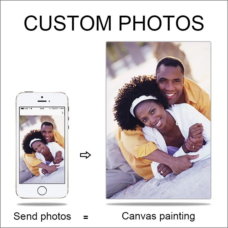 Custom Photo Canvas Print With Frame Personalized Wall Art For Home Decor 0