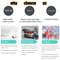 Custom Photo Canvas Print Wall Art Personalized Waterproof Portrait Painting For Home Office Deco 4