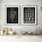 Coffee Guide Canvas Wall Art Modern Cafe Menu Poster For Kitchen Coffee Bar Decor 1