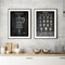 Coffee Guide Canvas Wall Art Modern Cafe Menu Poster For Kitchen Coffee Bar Decor 1
