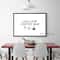 Coffee Guide Canvas Wall Art Modern Cafe Menu Poster For Kitchen Coffee Bar Decor 2