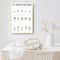 Coffee Guide Canvas Wall Art Modern Cafe Menu Poster For Kitchen Coffee Bar Decor 3