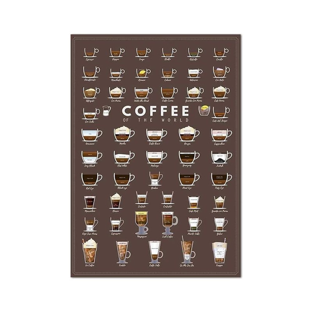 Coffee Guide Canvas Wall Art Modern Cafe Menu Poster For Kitchen Coffee Bar Decor 12