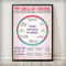 Social Worker Control Circle Canvas Poster Mental Health Professional Wall Art Print 4