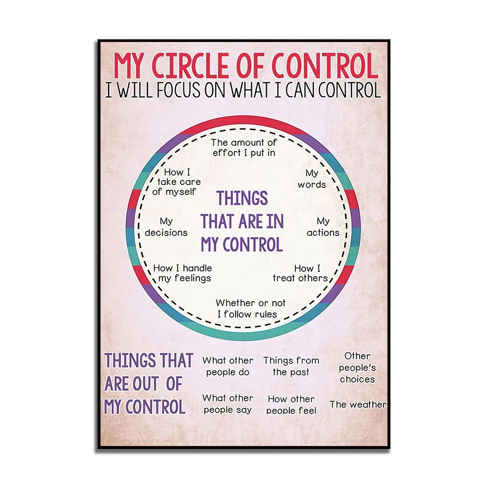Social Worker Control Circle Canvas Poster Mental Health Professional Wall Art Print 6