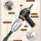 2in1 Cordless Air Duster Vacuum Cleaner Portable Digital Display Cleaner For Car Home Office 3