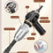 2in1 Cordless Air Duster Vacuum Cleaner Portable Digital Display Cleaner For Car Home Office 3