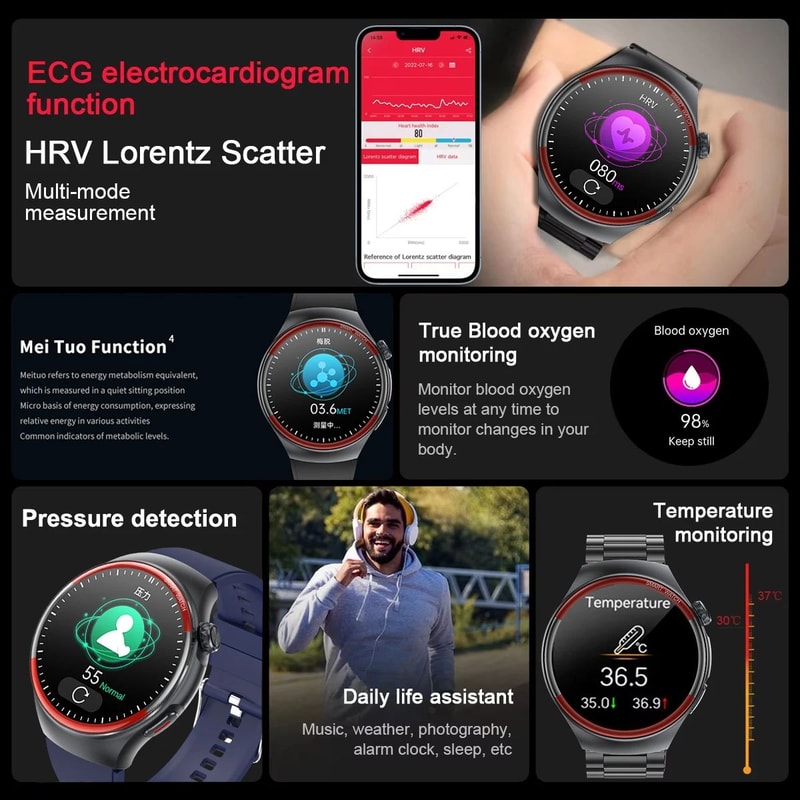 2025 Health Monitoring Smart Watch AMOLED Bluetooth Call Fitness Tracker With Heart Rate Sleep Mo 2