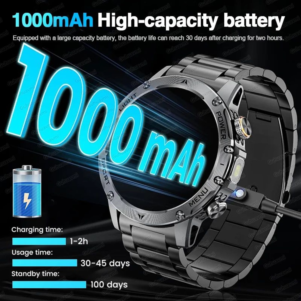 2025 AMOLED GPS Smart Watch Bluetooth Call NFC Fitness Tracker With 1000mAh Battery 1