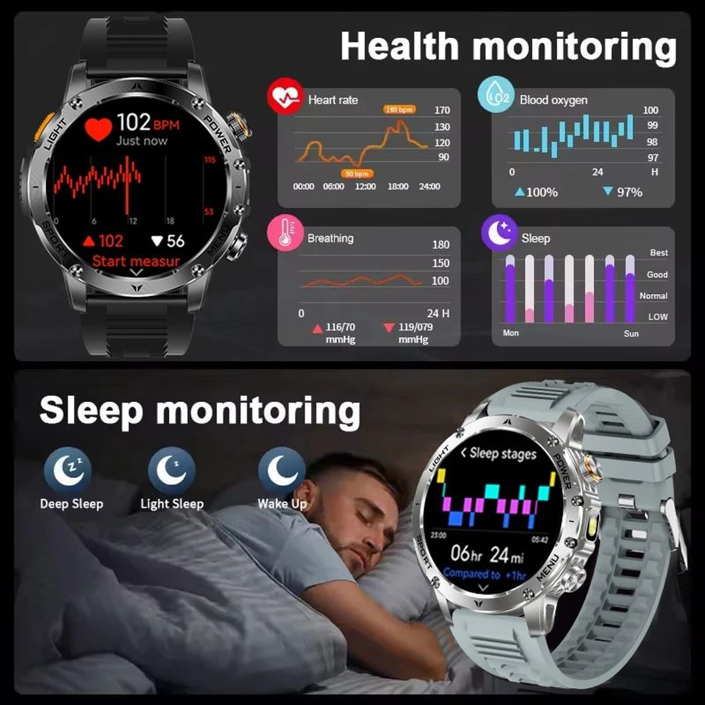 2025 AMOLED GPS Smart Watch Bluetooth Call NFC Fitness Tracker With 1000mAh Battery 3