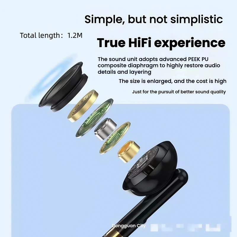 394 Ft TypeC HiFi Wired Earphones Digital Chip Stereo Headphones For Samsung IPhone Android 1