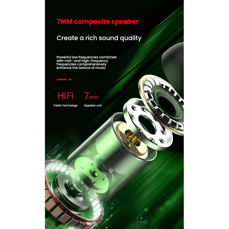 394 Ft TypeC HiFi Wired Earphones Digital Chip Stereo Headphones For Samsung IPhone Android 4