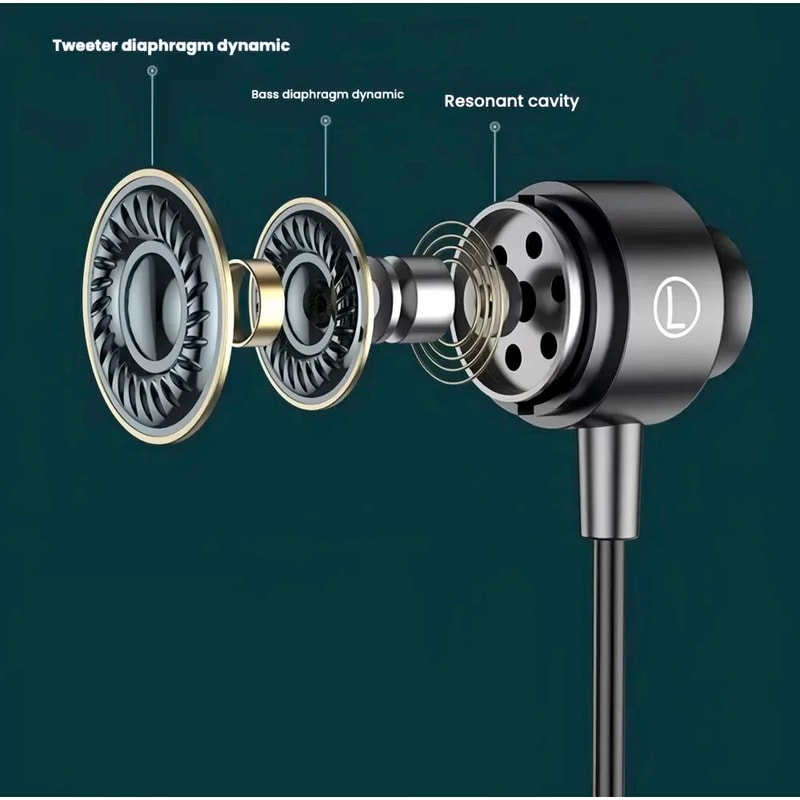 Premium TypeC Wired Earbuds HiFi Stereo Earphones With Mic For IPhone Android 4