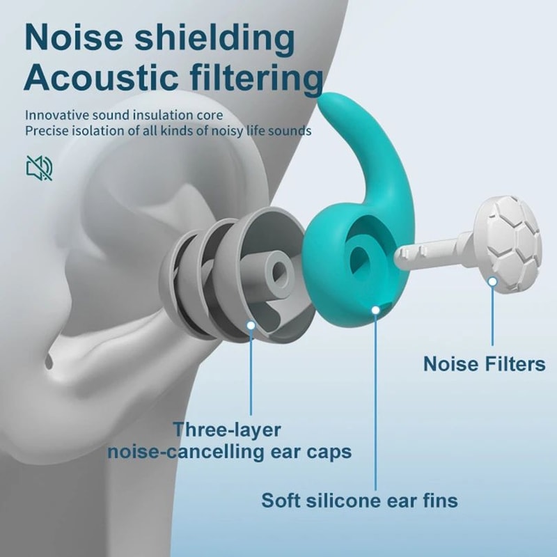 Soft Noise Reduction Sleeping Ear Plugs Waterproof Reusable Earplugs For Sleep Travel 3