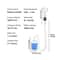 Portable Rechargeable Outdoor Shower Kit Handheld Camping Shower For Pets Car Washing Outdoor Adv 4