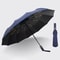 12Rib Automatic UVProtection Umbrella HeavyDuty Windproof Foldable SunRain Umbrella 6