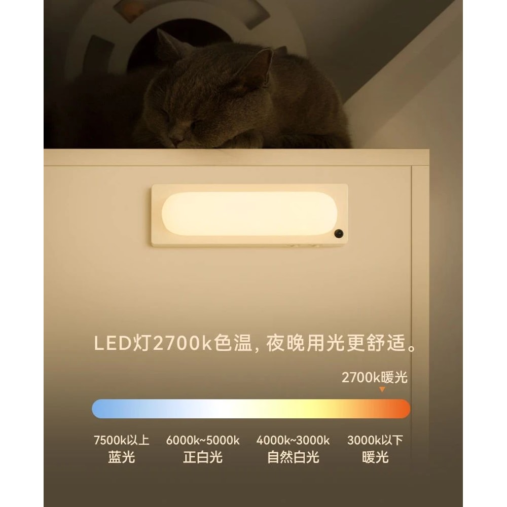 Rechargeable Motion Sensor LED Strip Light For Bedroom Home Decor 8