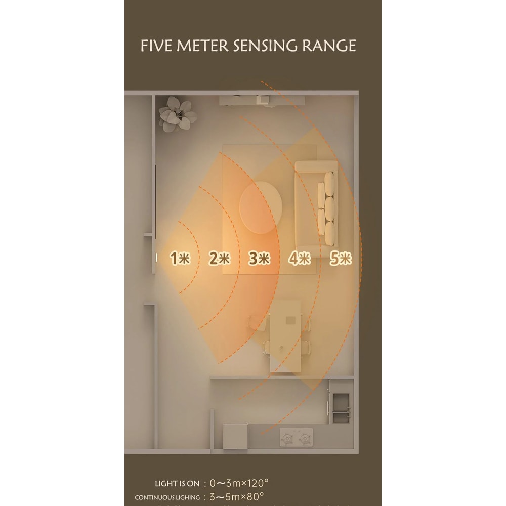 Rechargeable Motion Sensor LED Strip Light For Bedroom Home Decor 10