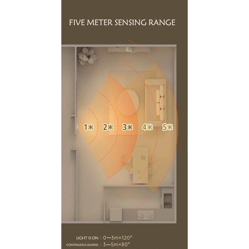 Rechargeable Motion Sensor LED Strip Light For Bedroom Home Decor 10