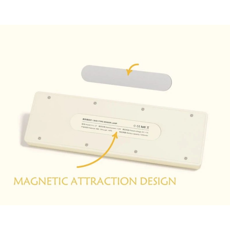 Rechargeable Motion Sensor LED Strip Light For Bedroom Home Decor 11