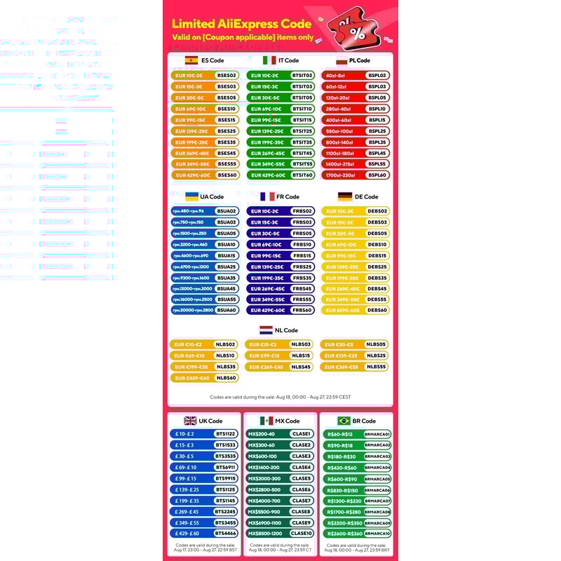 USB Rechargeable Magnetic Motion Sensor Night Light Dimmable LED Cabinet Lamp 6