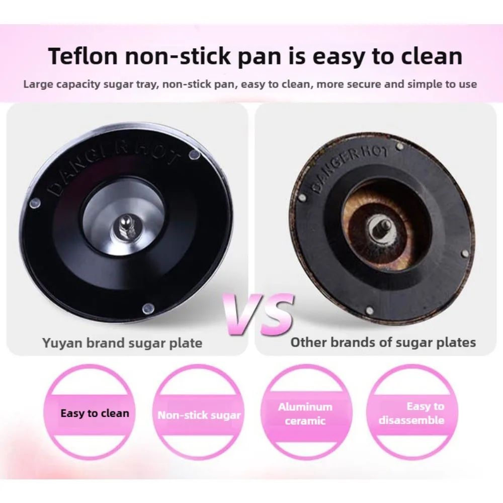 DIY Retro Cotton Candy Machine With Stainless Steel Bowl For Kids And Parties 4