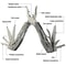 15in1 MultiTool Folding Pliers Creative Outdoor Camping Survival Tool With Nylon Carry Bag 4