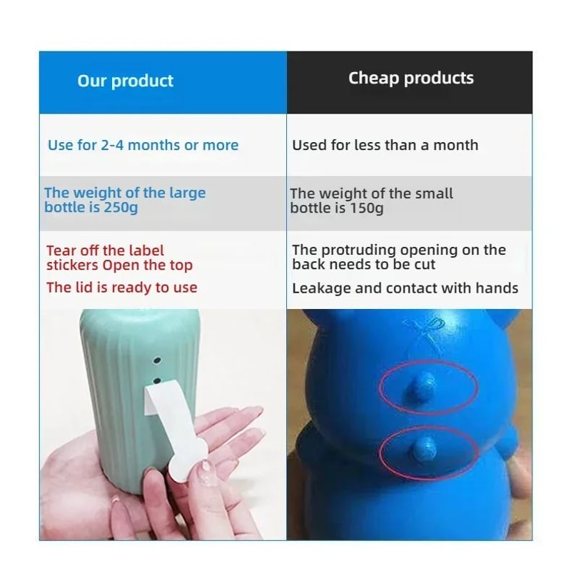 Deep Pipeline Toilet Cleaner LongLasting Stain Prevention Tablets For Home Bathroom Maintenance 12 12