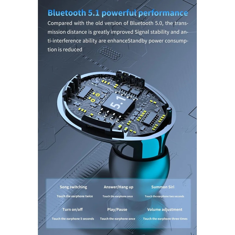 M10 Wireless Earbuds HighQuality BT Headset With Perfect Sound Sports Gaming Earphones BuiltIn Pow 18