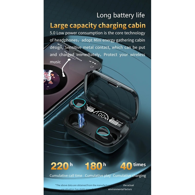 M10 Wireless Earbuds HighQuality BT Headset With Perfect Sound Sports Gaming Earphones BuiltIn Pow 12