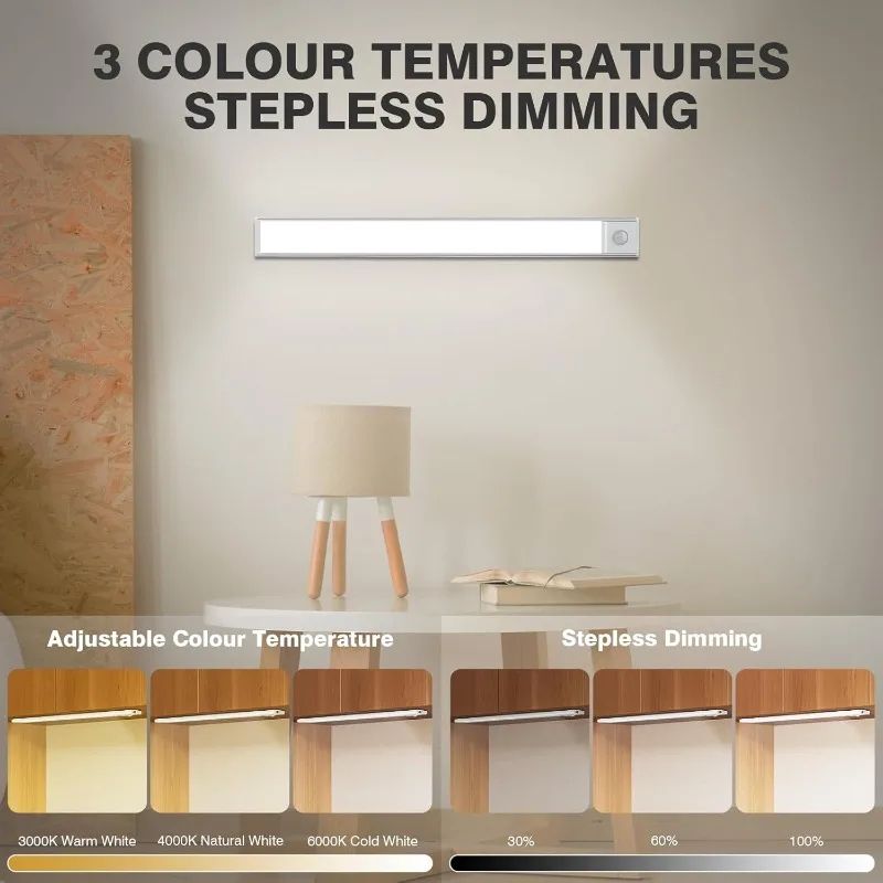 Motion Sensor LED Cabinet Light 4