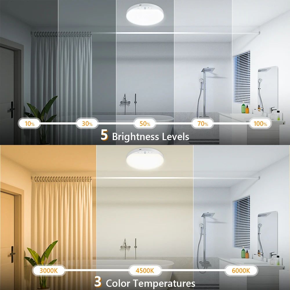 Rechargeable Motion Sensor Ceiling Light 2