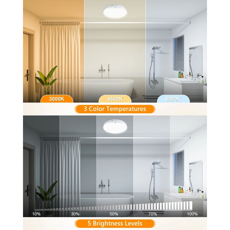 Rechargeable Motion Sensor Ceiling Light 7