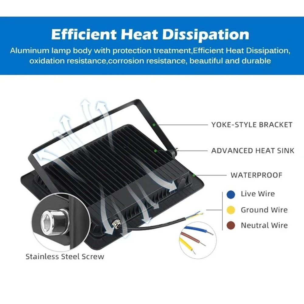 Outdoor LED Motion Sensor Flood Light 2