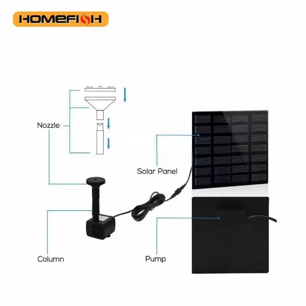 Mini Solar Fountain Water Pump 4